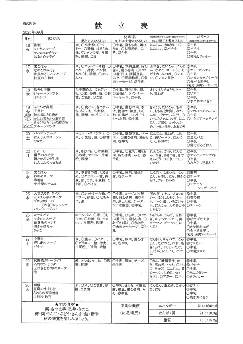 献立表