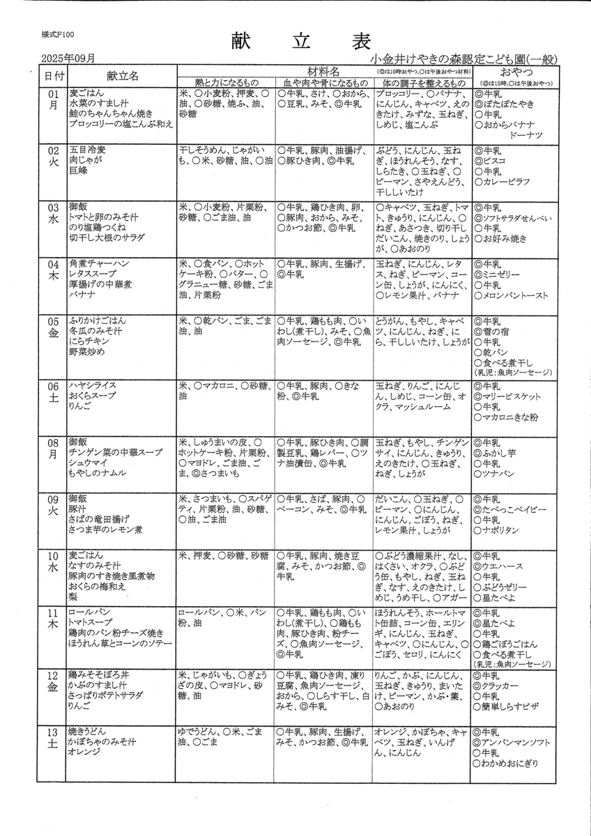 献立表